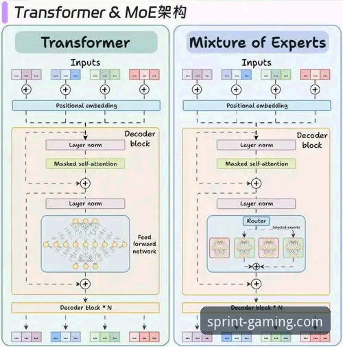 揭秘PG电子官网2026：最新地址与v2.1.0版本背后的深度进化
