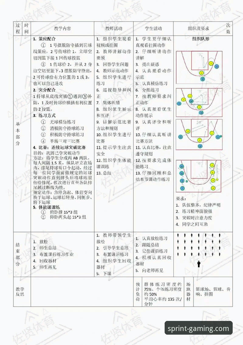 中国女篮战术调整与关键球员表现深度评测：一场流畅的胜利解析